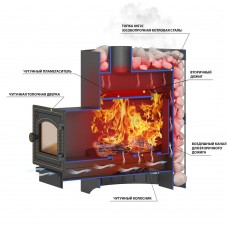 Печь Везувий Скиф Стандарт 28 (ДТ-4)