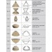 Изразцовая круглая печь Ogarek 90 категории Изразцовые камины Kafel-Kar