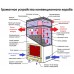 Каминная топка с прямым стеклом FLAT 100/80h категории Топки Warmhaus для камина